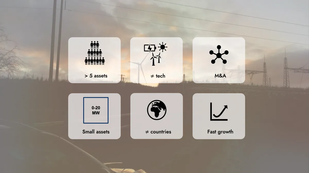 Would you say your wind and solar portfolio is complex? 
 